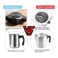 thumbnail image 5 of Candle Making Kit, Wax Melter For Candle Making, Diy Candle Making Supplies For Adults,beginners Eu-AH, 5 of 5