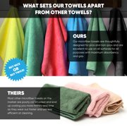 12 x 12 Microfiber Cleaning Cloths (50 Pack) - Reusable Towels, Wash Rags, Dust Cloth, All-Purpose: Kitchen, Dish, Cars, Shop, Glass (Red) VT1