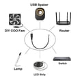 thumbnail image 2 of Cable de alimentación USB C de 2 pines con conector flexible, cable desnudo de 22 AWG, compatible con carga de 5 V y 3 A., 2 of 5