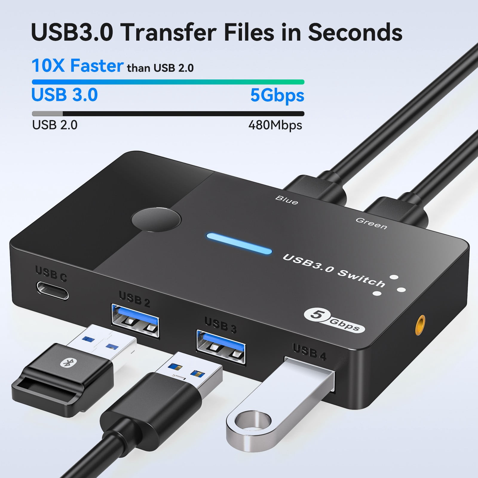 USB3.0 Switcher 2 in 4 Out KVM Switcher Computer Laptop Host Sharing USB3.0 to Type C Device Shared Keyboards Printer