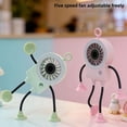 thumbnail image 5 of Retro Desktop Fan With 136° Oscillating Head 4 Speed Settings USB Rechargeable Battery Metal Body Quiet Operation for Bedroom Home Office Kitchen, 5 of 10