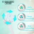 thumbnail image 5 of This 6-in-1 rechargeable electric shower brush set can be used for full-body cleansing and vibrating back massage - includes a detachable long-handled exfoliating brush - a rotating shower and face b, 5 of 16