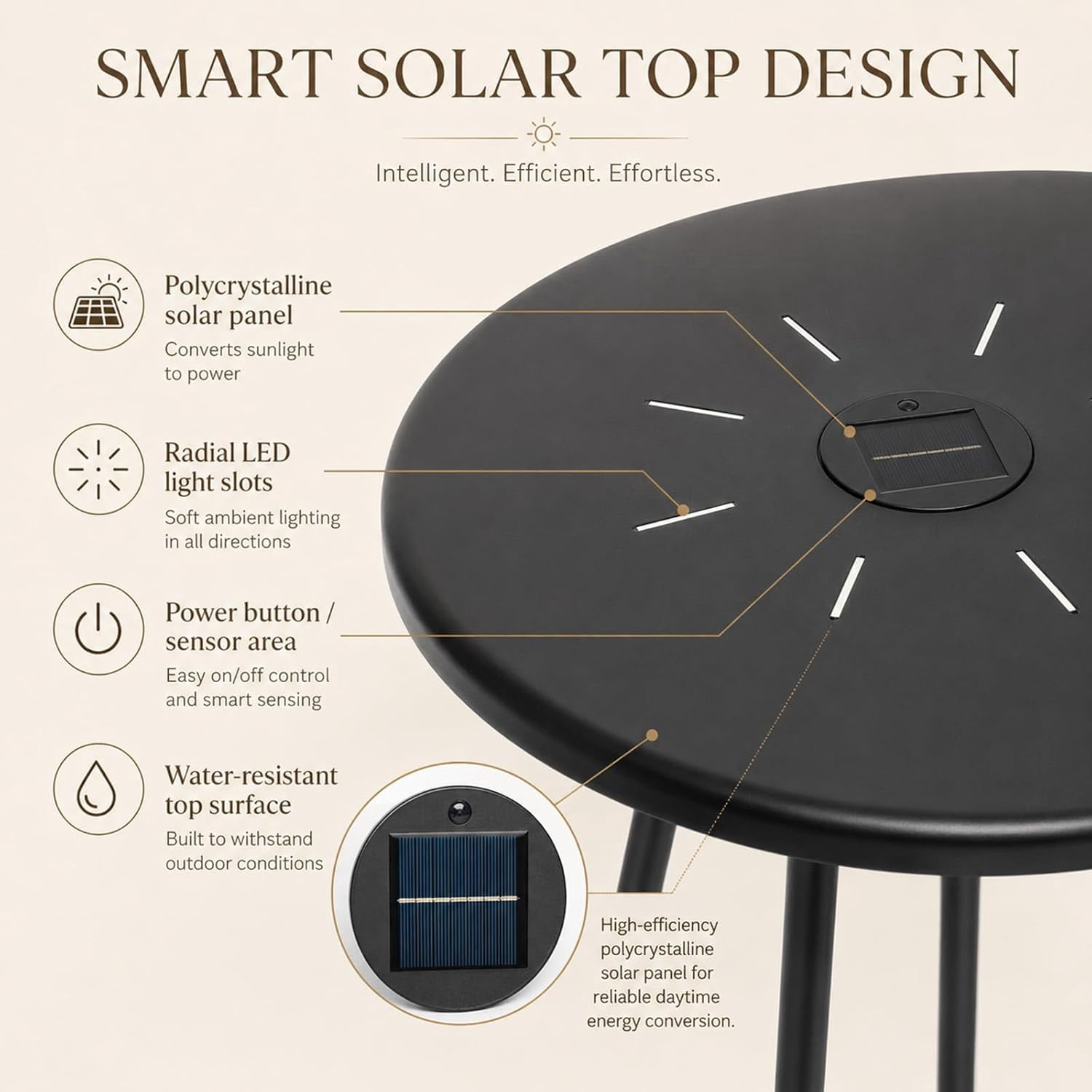 Black Round Nesting Coffee Table Set of 2, 2 PCS Small Outdoor Nesting Tables with LED Light for Living Room, Metal Side Table Set for Balcony Patio