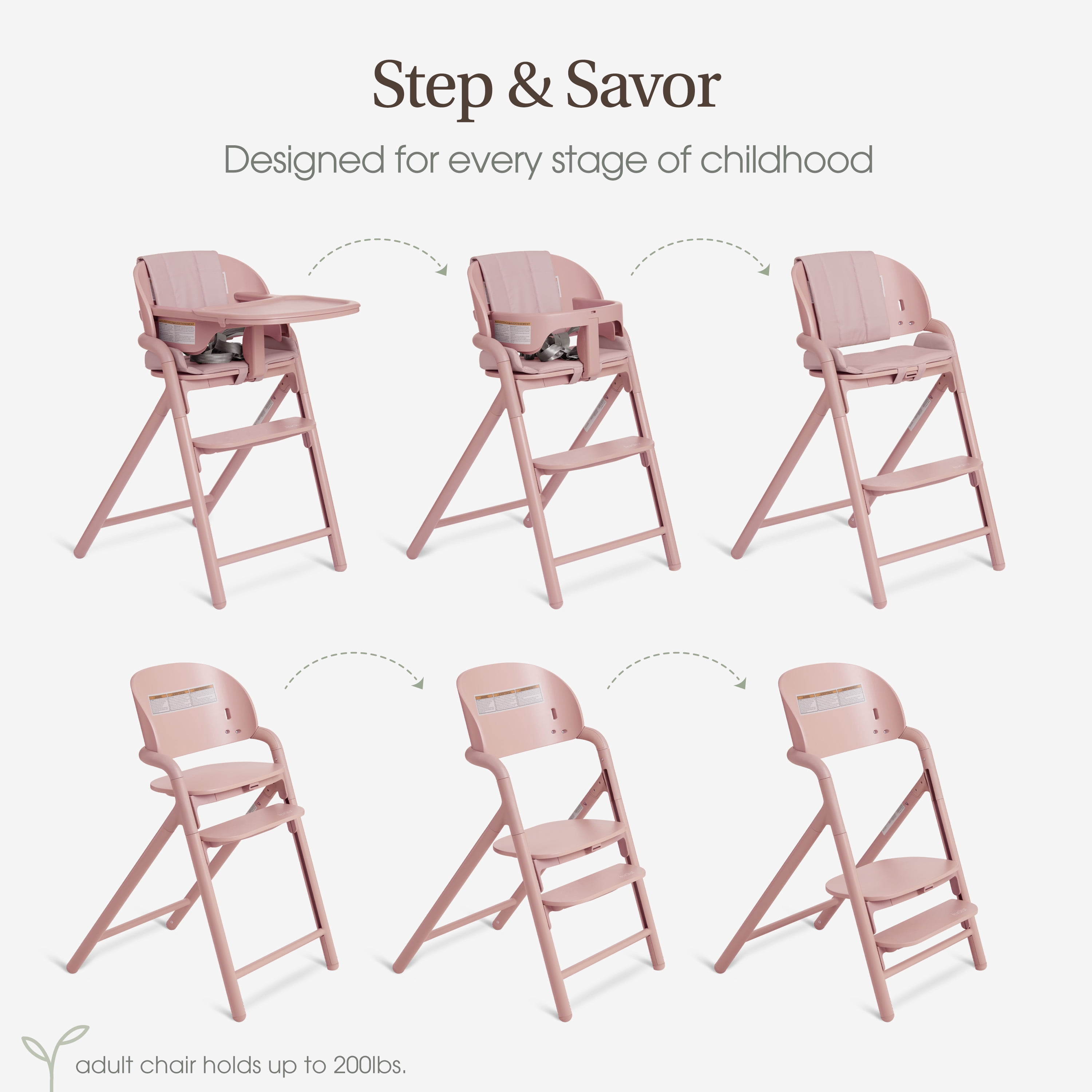Evolur Step and Savor Convertible High Chair​, Rose Petal