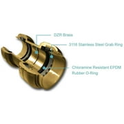SharkBite 3/4-Inch Straight Coupling, Push-to-Connect, PEX, Copper, CPVC