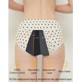 thumbnail image 4 of Ropa interior menstrual INNERSY de cintura alta a prueba de fugas, paquete de 3, 4 of 6