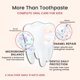 thumbnail image 5 of Pasta dental Fawelo LOL Kids con nano hidroxiapatita y canela, 5 of 9