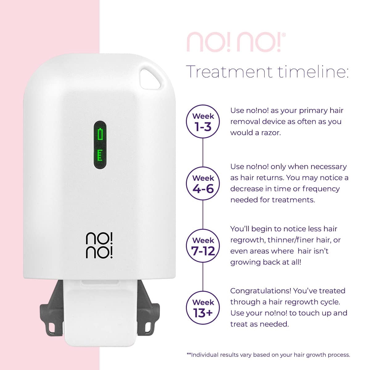 No/No Micro Hair Removal Device, All Skin Tones, Body and Facial