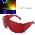thumbnail image 4 of HUGFEGWE Protective Goggles Safety Glasses Engraving Protective Eyewear for Light Filter Industrial Accessory CJB91-10180, 4 of 9