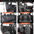 thumbnail image 6 of DIKSOAKR Car Seat Covers Full Set for Jeep Cherokee 2014-2025 5 Seats Leather Seat Cover Cushion Waterproof Automotive Seat Covers Protector Grey,Full Set(2 Row 5 Seats), 6 of 8