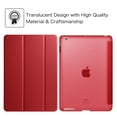 thumbnail image 4 of Fintie Case for Apple iPad 4th Generation with Retina Display, iPad 3 / iPad 2 PU Leather Cover Wake/Sleep Red, 4 of 7