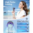 thumbnail image 3 of Ventilador portátil AGEYOU, recargable, 4000 mAh, 6 velocidades, 3 of 6