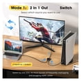 thumbnail image 4 of 8K 60Hz HD Media Switch, Smart Bi-Directional 2x1 1x2 Hub, 4 of 6