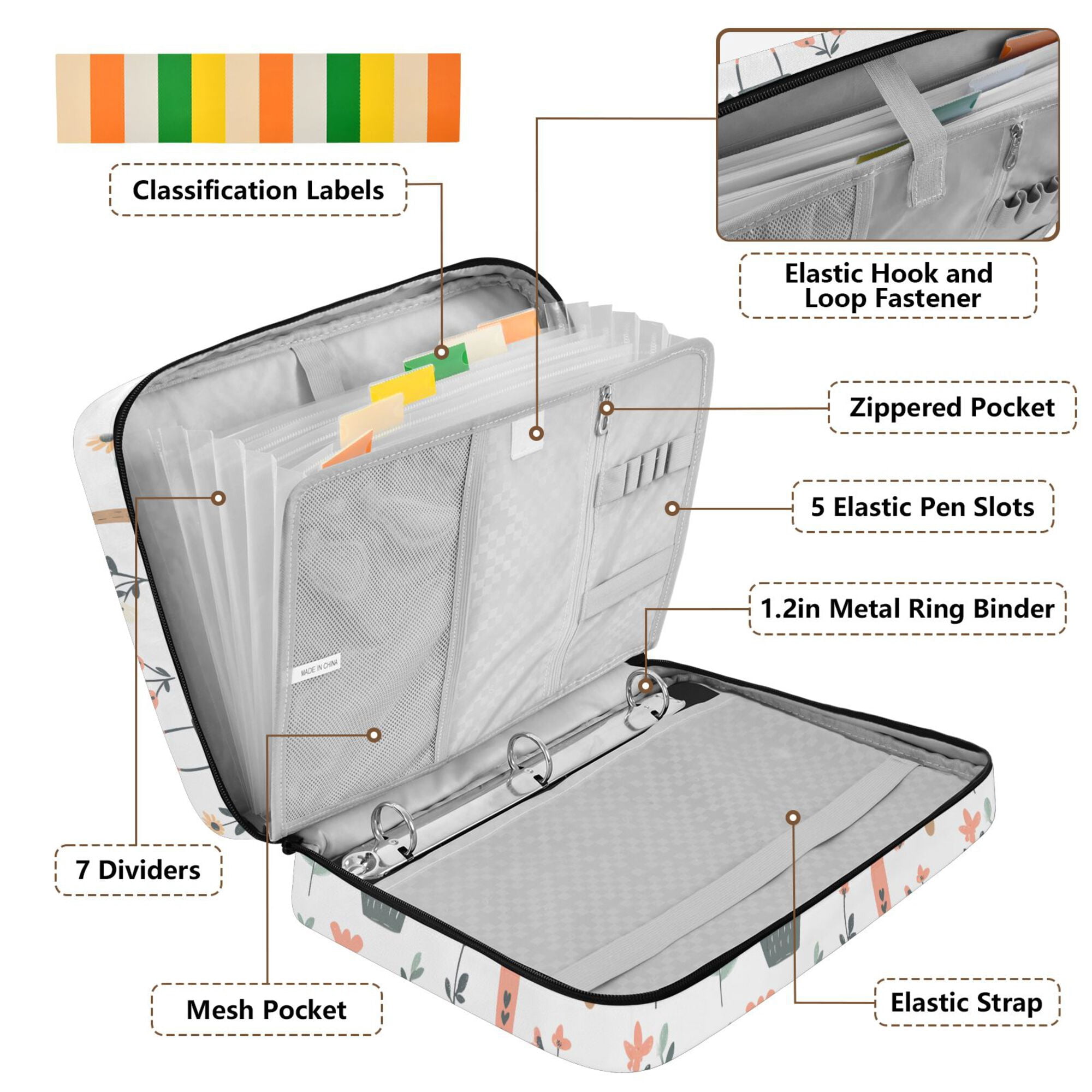 FORMRS Accordion File Folder A4 Size 7-Pocket Expanding Document Organizer Bag with 3 Ring Binder, Garden Pattern