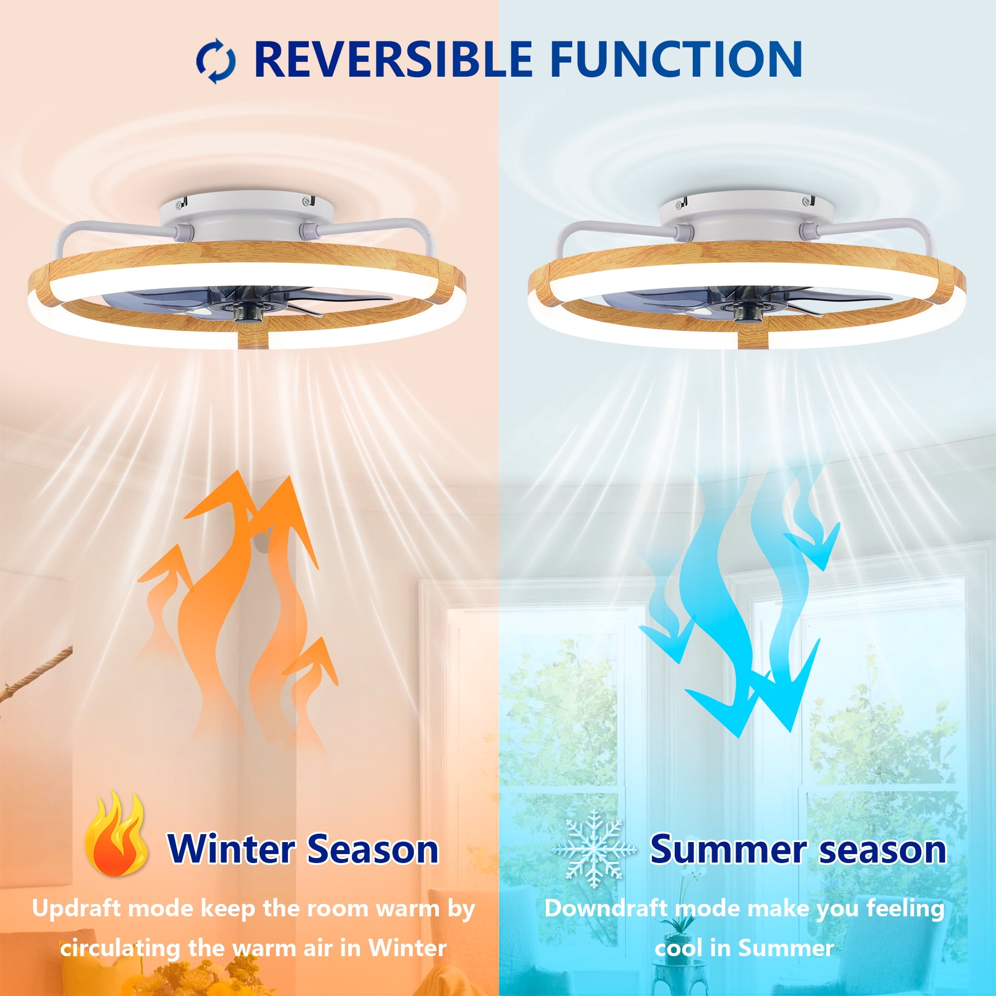 Leumius 20" Ceiling Fans with Light and Remote, 3000-6500K Dimmable Modern Flush Mount LED Fan Light, 6 Speeds, Quiet DC Motor for Living Room Bedroom Kitchen Matte White