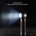 thumbnail image 4 of Naiovety Linterna frontal recargable brillante de luz montada en la cabeza para senderismo, linterna de tamaño pequeño, potente, brillante, de Iluminación y accesorios Naiovety HA074135-01, 4 of 6