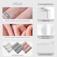 thumbnail image 3 of VOLO Hero Salt White Face Towel | Reusable Facial Wash Cloths | Makeup Remover & Post Shower Washcloths | Ultra Soft, Absorbent, Gentle, Fast Drying Nanoweave Fabric Face Towels | Microfiber 3PK, 3 of 4