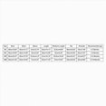 thumbnail image 3 of Infant Baby Girl Summer Clothes Romper 3 Piece Sets Little Daisy Ruffle Trim Short Sleeve Romper Elastic Waist Shorts Headband Baby Girl Short Set 3 6 12 18 24 Months, 3 of 4