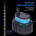 thumbnail image 2 of High quality AC380V Sewage Pump - 660GPH Ultra Quiet - Submersible Water Pump, 2 of 5