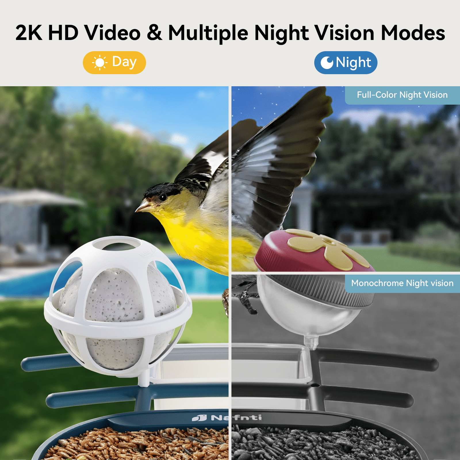 Nafnti Smart Bird Feeder, 5GHz/2.4GHz, 2K HD Bird Feeder Camera with Solar Roof, AI Bird Species Identify, IP65 Waterproof Rating, for Bird Watcher Gift, Blue