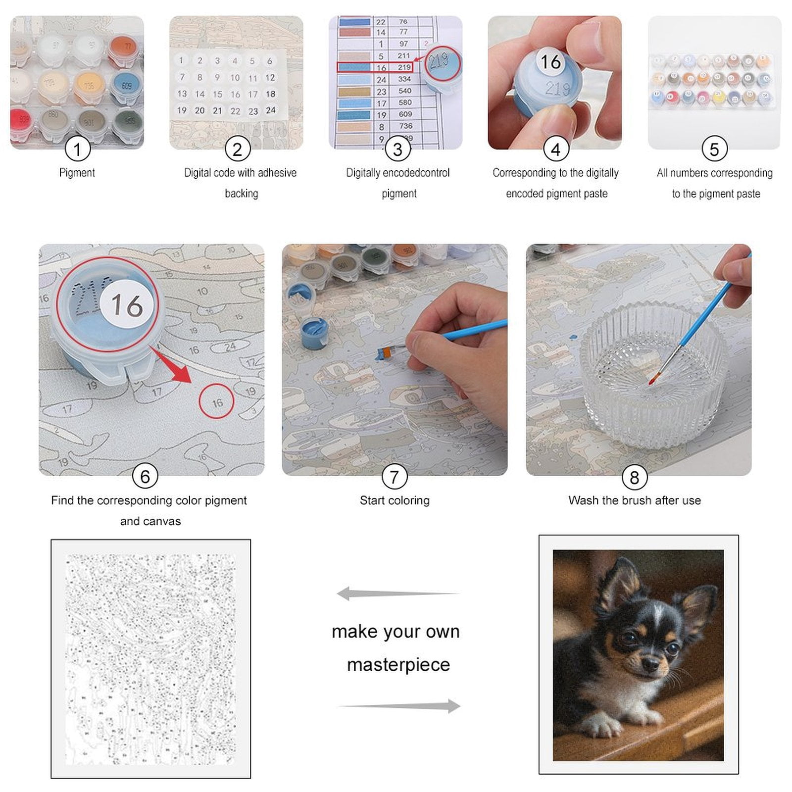 Paint by Numbers Kit for Adults, Charming Puppy Portrait Paint by Numbers, Easy Paint by Numbers Kit for Adults Beginner, DIY Adult Paint by Number Kits on Canvas, Home Decor