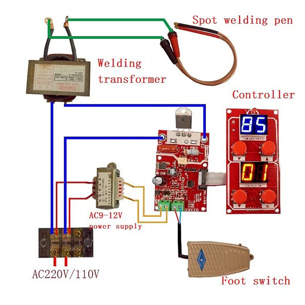 Type F Mini equipos totalmente digitales duraderos del soldador por puntos con botón pulsador con punto de zumbador