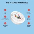 thumbnail image 2 of Vitapod Hydra+ Watermelon Healthy Hydration Mix - 30 Pods - Electrolytes, Antioxidants, Vitamin C, A, D, E - Water Enhancer and Beverage Mix Packet, 2 of 6