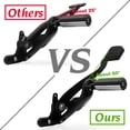 thumbnail image 4 of Para Harley Softail Rider Kit de control delantero estándar extendido con estribos 2018 en adelante (control delantero negro), 4 of 5