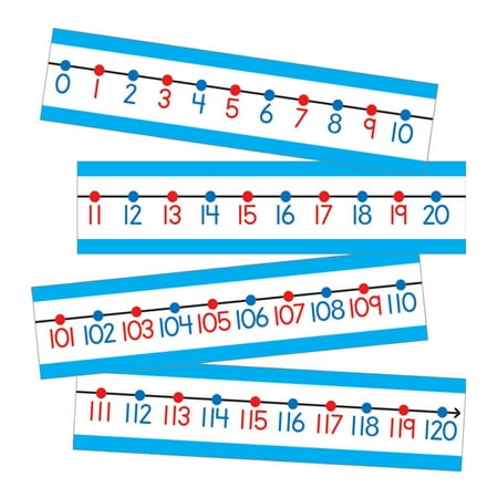 UPC: 0044222222727 | Carson Dellosa Education Number Line Bulletin Board Set (42)