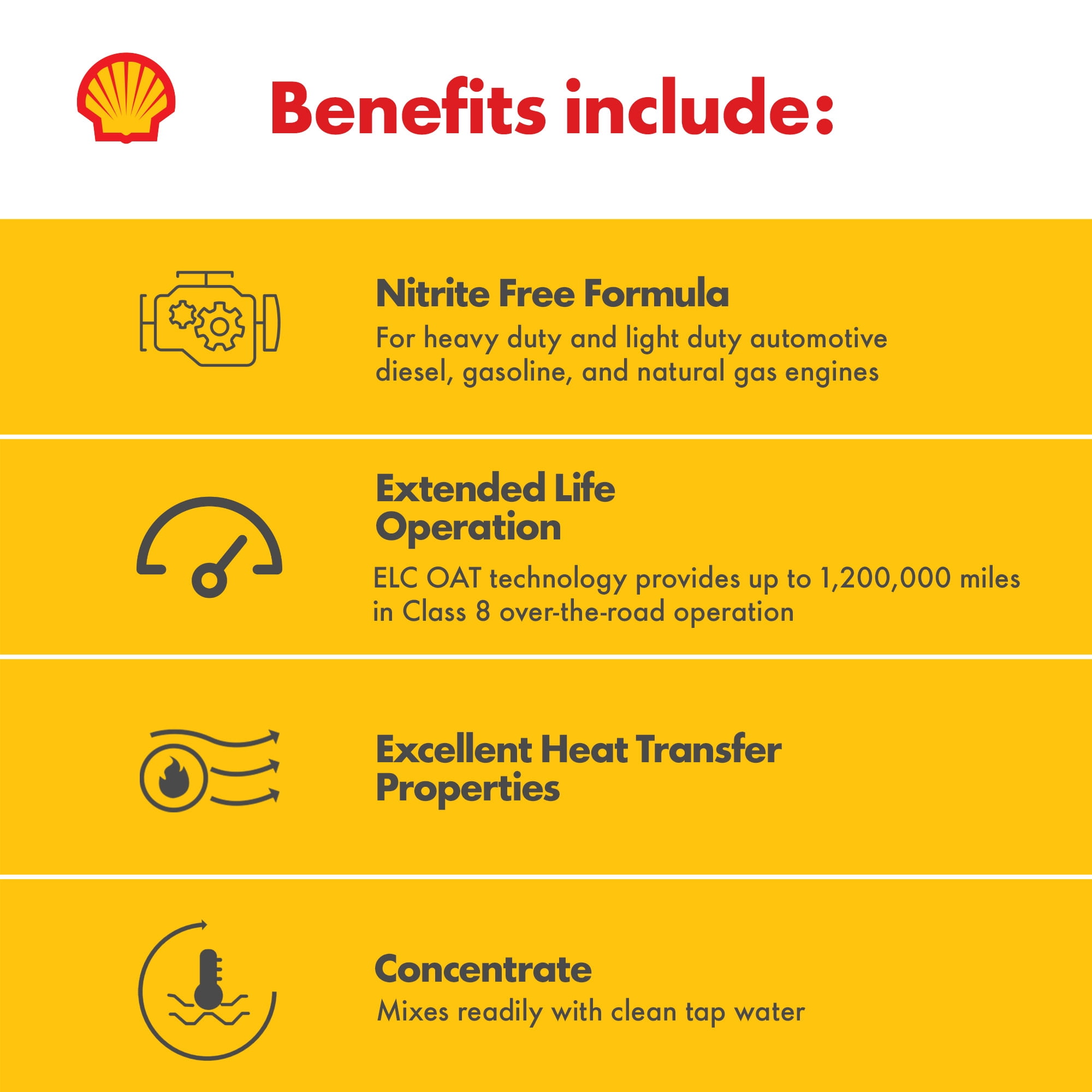 Shell Rotella Nitrite-Free Extended Life ELC Anti-Freeze + Coolant, Concentrate, 1 Gallon