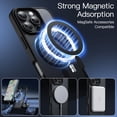 thumbnail image 3 of Funda JeTech Magnetic para iPhone 16 Pro Max 6.9" negra, 3 of 6