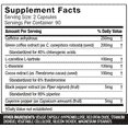 thumbnail image 2 of Quemador de Grasa MUSCLETECH Hydroxycut Hardcore Elite 180 Cápsulas MUSCLETECH Quemador de Grasa, 2 of 2