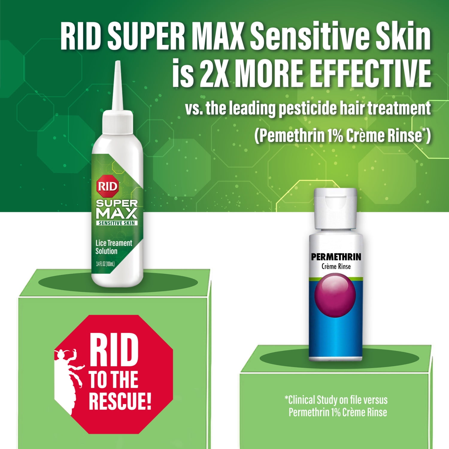 RID Super Max Sensitive Skin Lice Elimination Treatment Kit, Includes Nit Comb & Instructions, 3.4 fl oz
