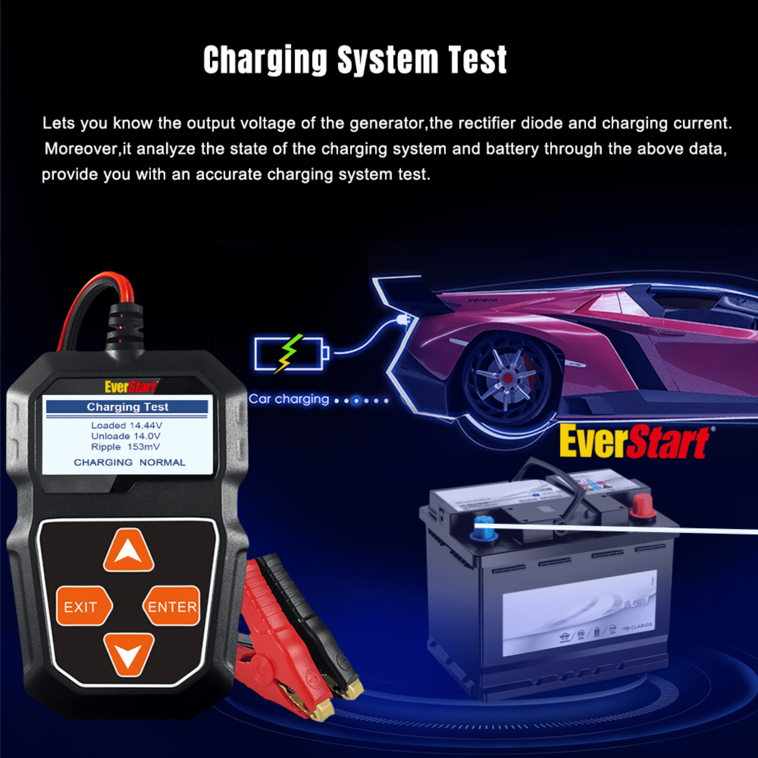 EverStart 12V Digital Battery Tester / Analyzer