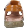 thumbnail image 5 of Boy's Girl's Leather Closed Toe Outdoor Sport Sandals (Toddler/Little Kid/Big Kid), 5 of 6