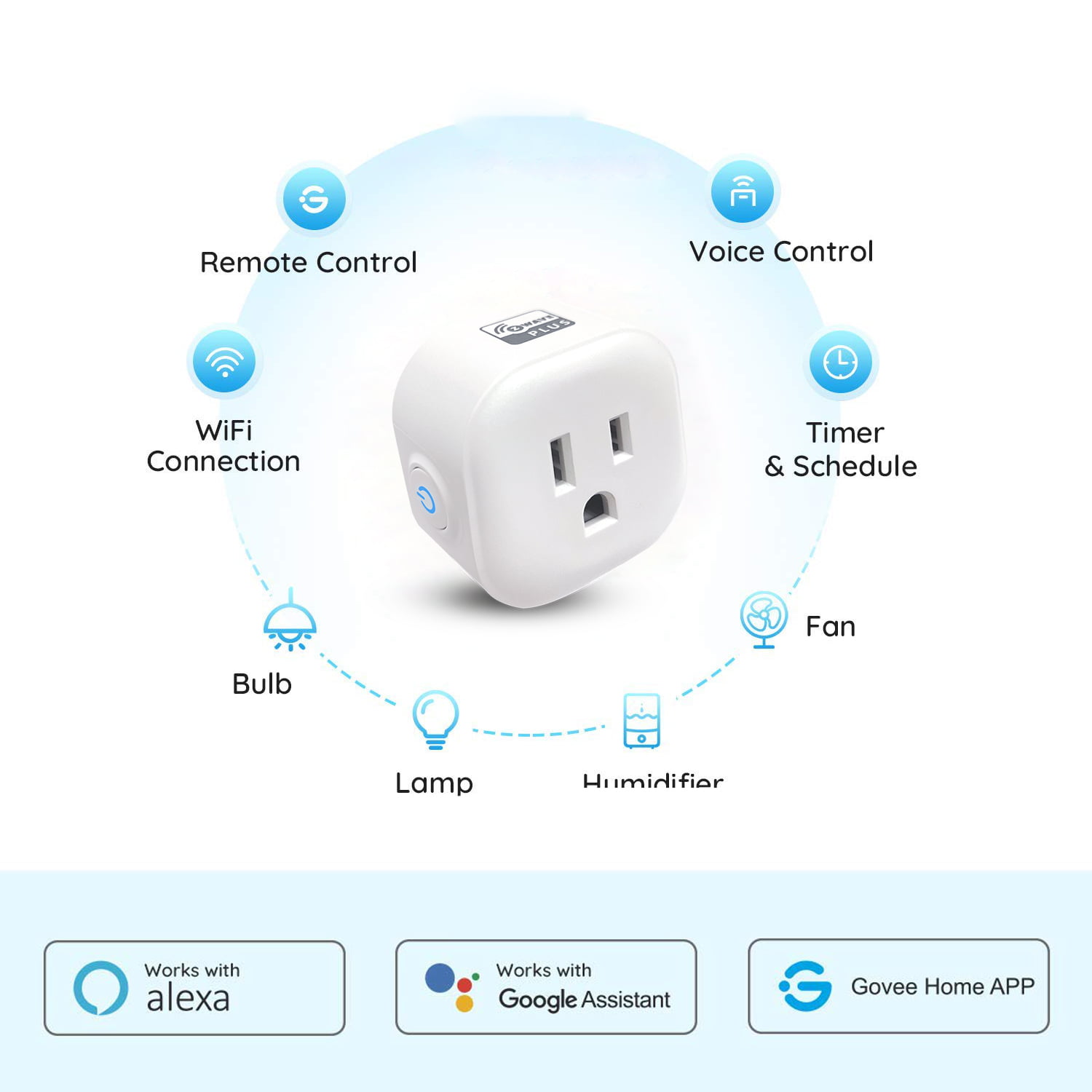 Govee Dual Smart Plug 4 Pack, 15A WiFi Bluetooth Outlet, Work with Alexa  and Google Assistant, 2-in-1 Compact Design, Govee Home App Control  Remotely
