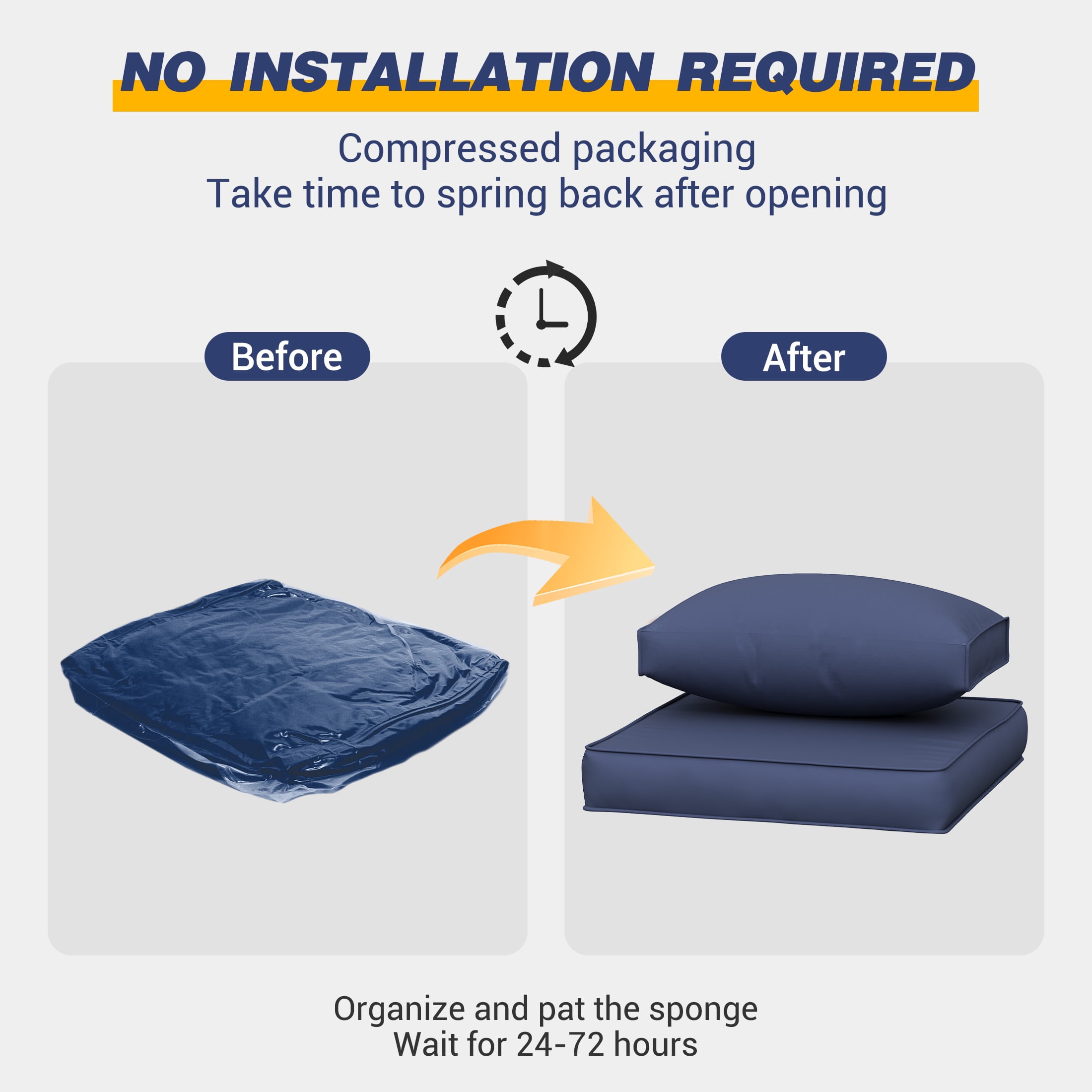UDPATIO Outdoor Cushions, Patio Furniture Cushions, 4" Thick Replacement Outdoor Cushions, Patio Sofa Cushions with Water-Resistant Deep Seat Outdoor Couch Cushions(Navy Blue)