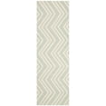 thumbnail image 2 of SAFAVIEH Kids Wave Chevron Wool Runner Rug, Mint/Ivory, 2'6" x 8', 2 of 6
