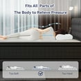 thumbnail image 6 of gunugu King Mattress, 12 inch King Size Mattress in a Box, Memory Foam Hybrid Mattress with Individual Pocket Spring, Medium Firm, 6 of 9
