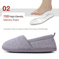 HomeTop Women's Comfort Cotton Knit Memory Foam House Shoes Light Weight Terry Cloth Loafer