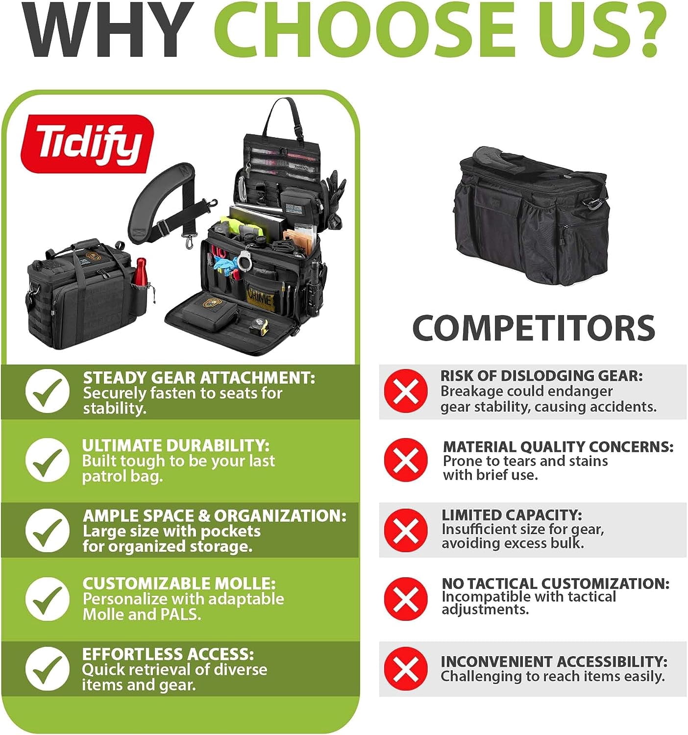 Tidify Tactical Police Car Organizer, Patrol Bag with MOLLE, Adjustable Divider for Accessories Storage and Travel Gear