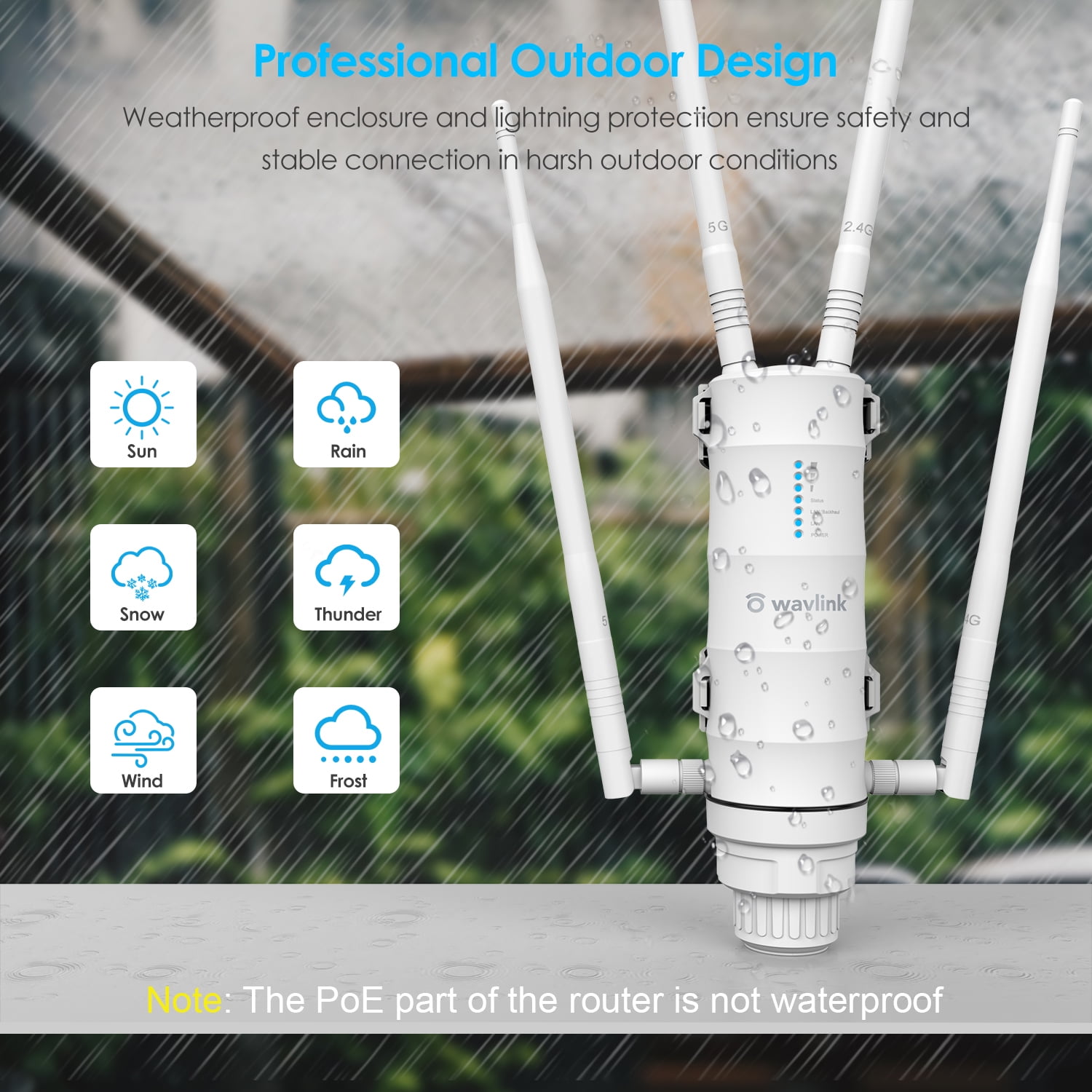 AC1200 Wifi Router, Dual Band 1200Mbps Weatherproof Wireless Router with PoE Signal Booster for Home