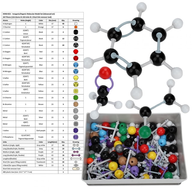 LYUMO Organic Structure,267 Pcs Molecular Organic Inorganic Structure Kit Atom Link Model Set for Student Teacher,Molecular Structure Model