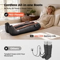 thumbnail image 3 of FED Fitness Leg Compression Boots Massager with Heat for Circulation & Pain Relief, Size S, 3 of 10