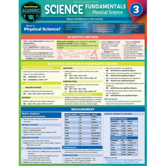 Science Fundamentals 3 - Physical Science : QuickStudy Laminated Reference & Study Guide (Edition 2) (Other)