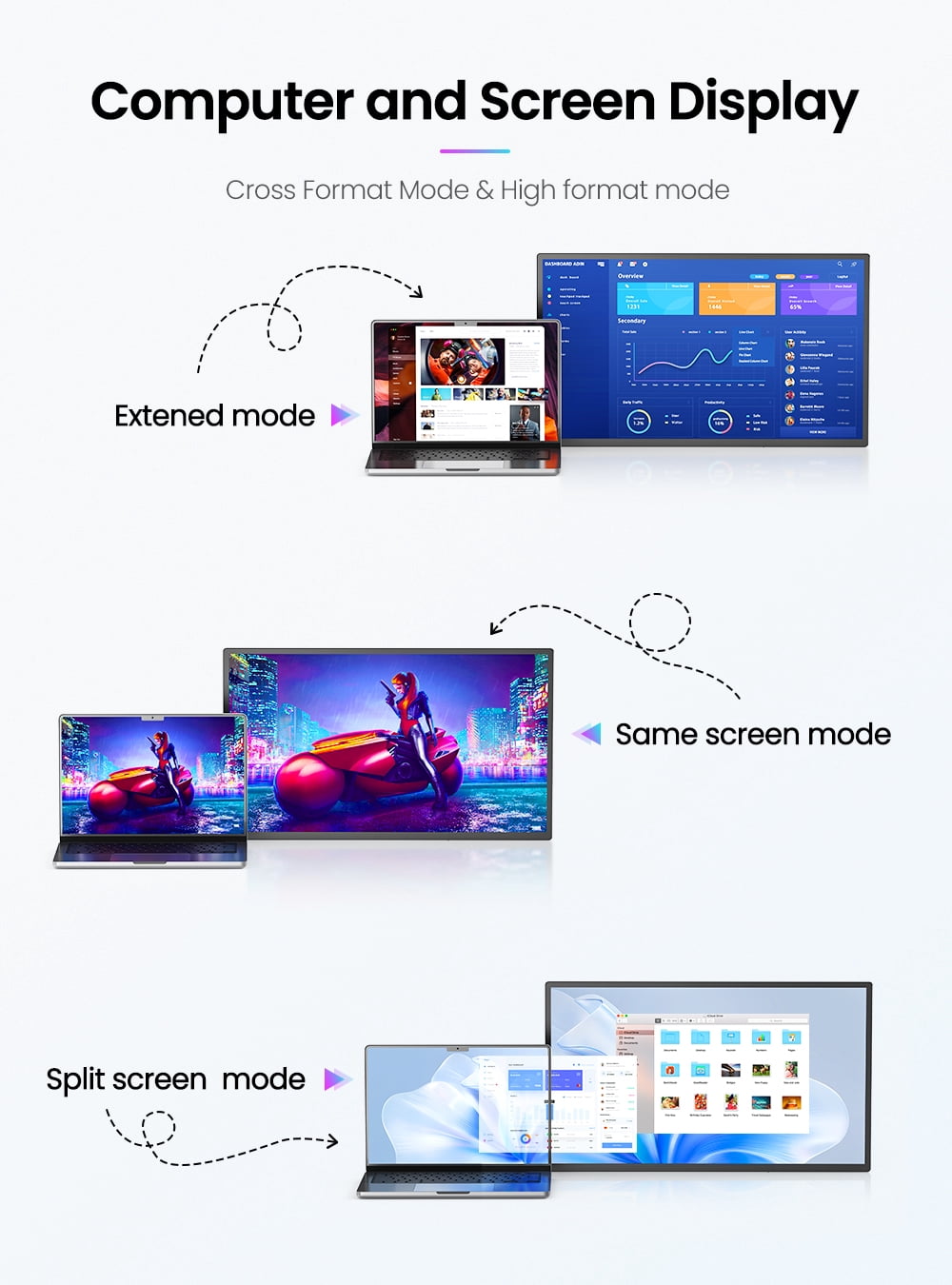 Portable Monitor 21.5" FHD 110% sRGB 120Hz IPS HDR HDMI USB-C Travel Monitor for Laptop MacBook PC Surface PS5 Xbox, Large External Display with Kickstand & Speakers, VESA Compatible