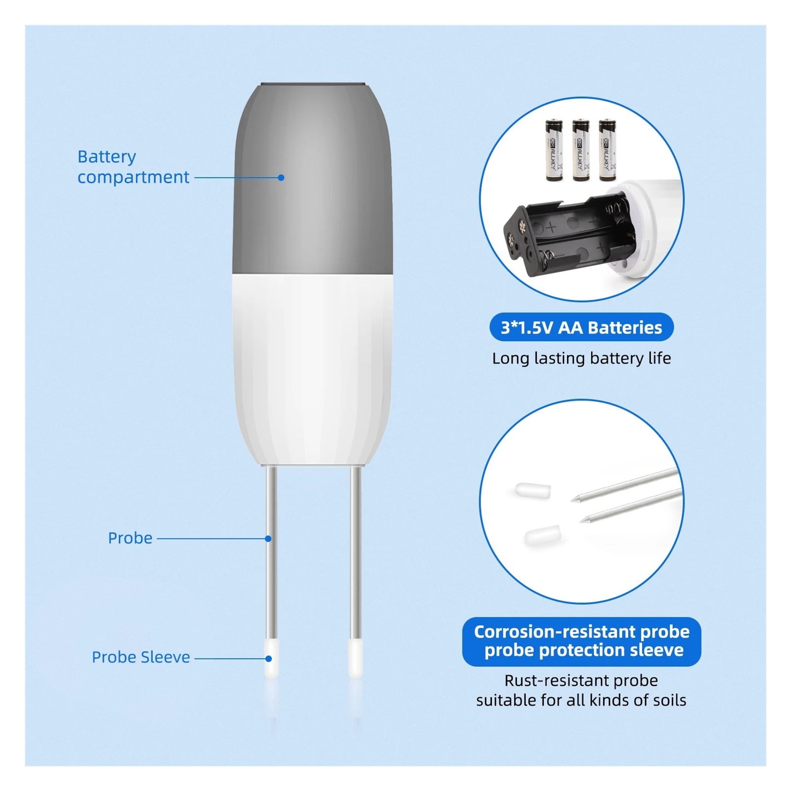 Soil Moisture Sensor Smart Soil Temperature Humidity Meter Waterproof Garden Agriculture Monitor ,Accurate Readings