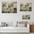 thumbnail image 4 of Designart "Blue Botanical flow III" Abstract Botanicals Print on Natural Pine Wood, 4 of 5