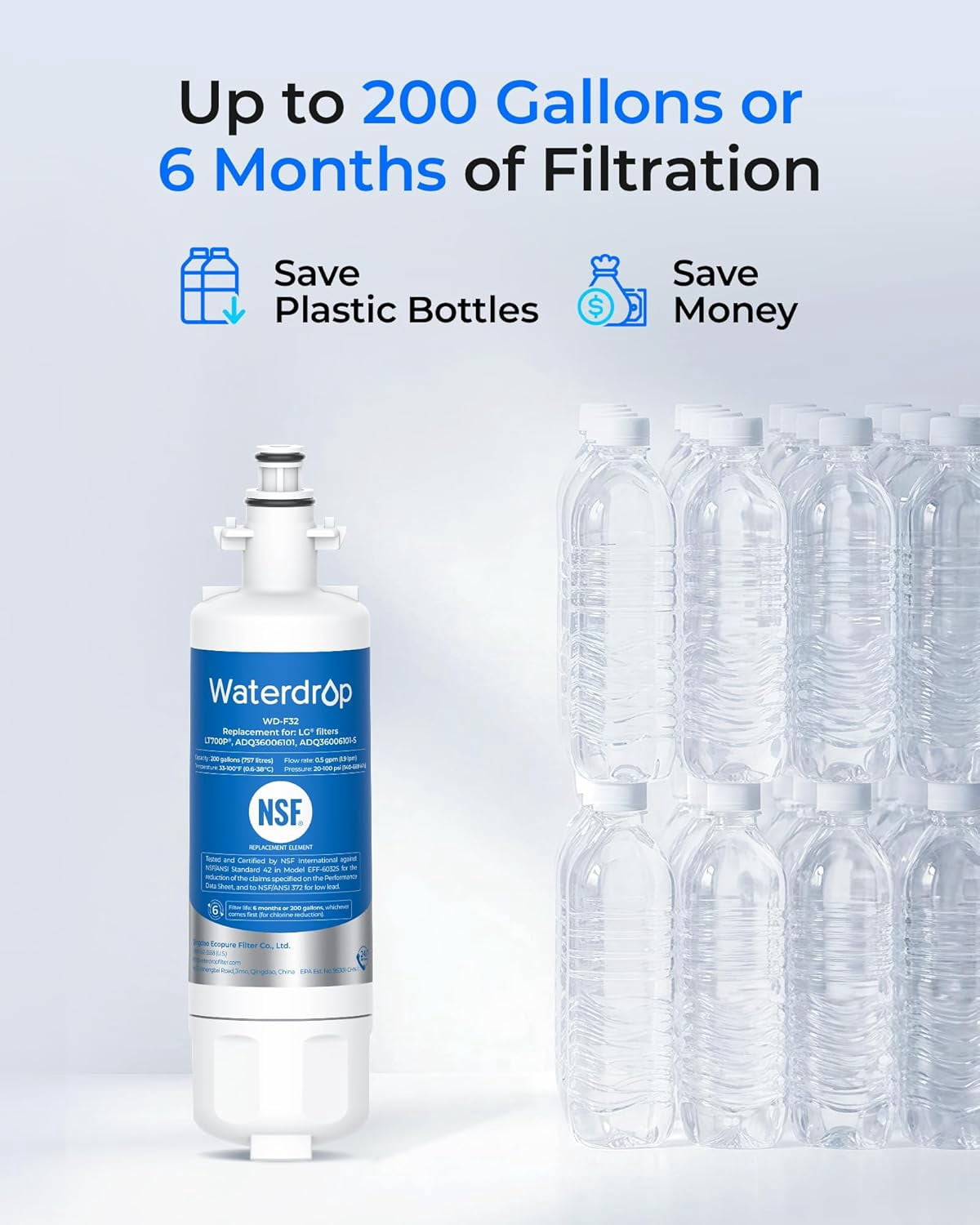 Waterdrop ADQ36006101 Replacement for LG® LT700P® Refrigerator Water Filter, Kenmore® 9690, 469690, ADQ36006102, LFXS30766S, RFC1200A, FML-3 and LT120F® Fresh Air Filter, 3 Combo