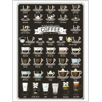 Original Vintage Design Wooden Board Signs Wall Art|38 Kinds Of Coffee Recipe Menu|Natural Wooden Board Painting Wall Decoration for Cafe/Kitchen